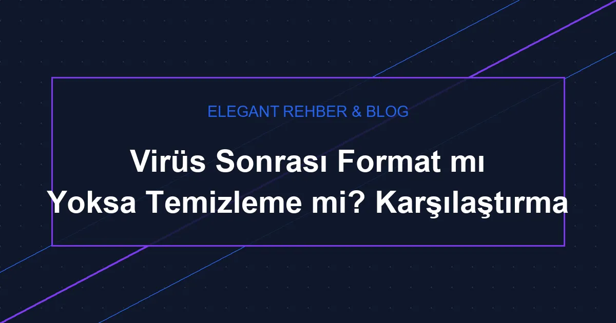 Virüs Sonrası Format Şart mı? 2026 Rehberi